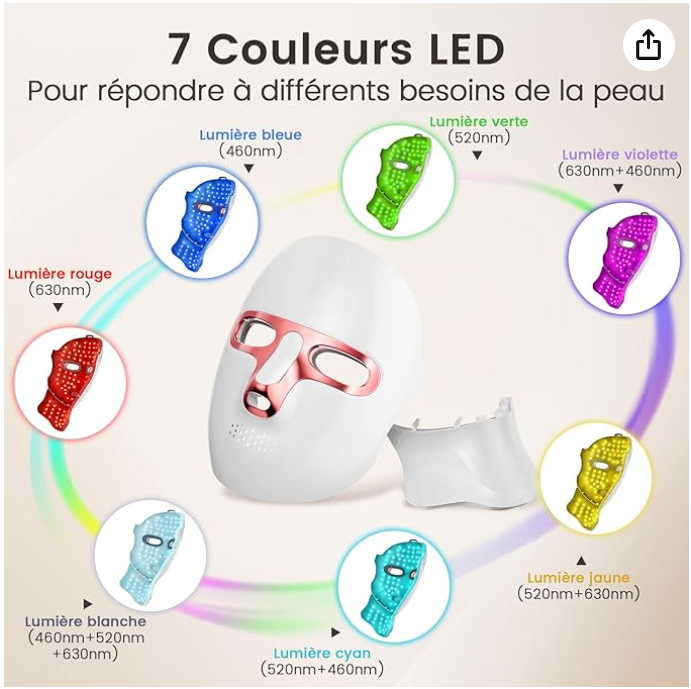Masque Facial LED 7 Couleurs – La Luminothérapie Professionnelle à Domicile