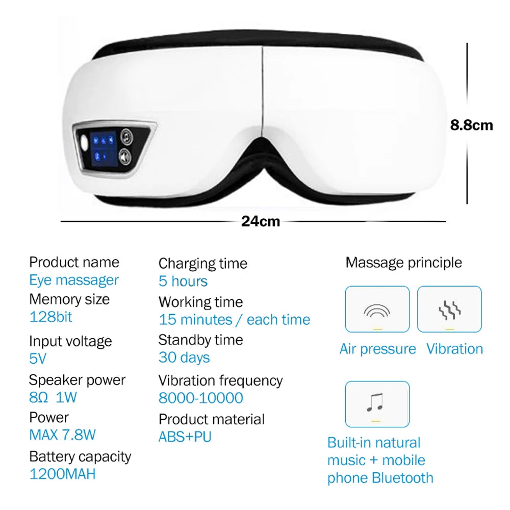 Masseur Oculaire Ultra-Performance 6D – L’Expérience Spa Connectée