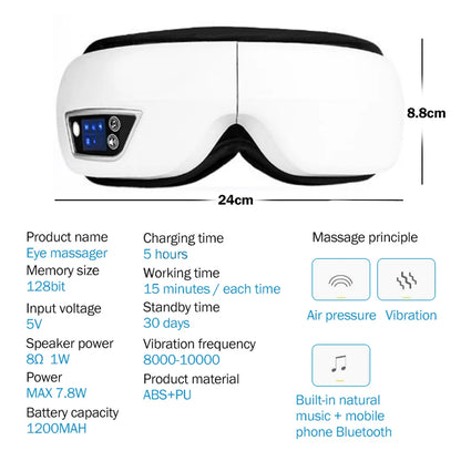 Masseur Oculaire Ultra-Performance 6D – L’Expérience Spa Connectée
