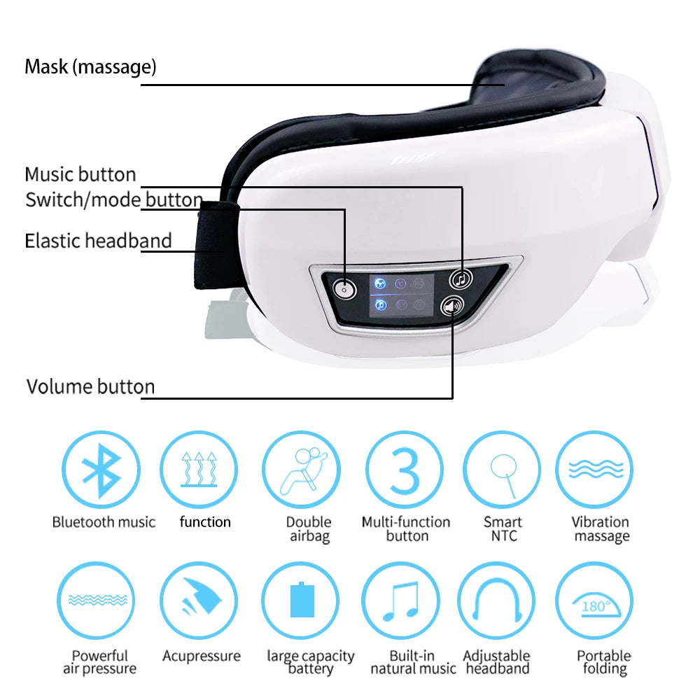 Masseur Oculaire Ultra-Performance 6D – L’Expérience Spa Connectée