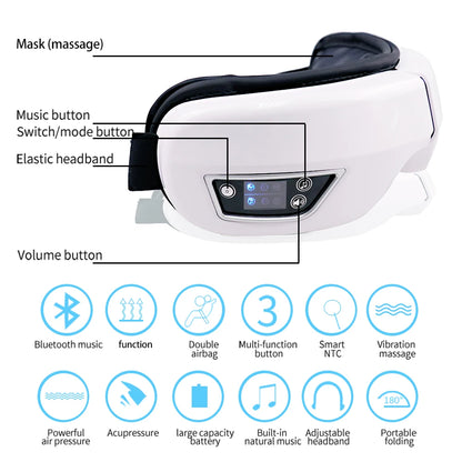 Masseur Oculaire Ultra-Performance 6D – L’Expérience Spa Connectée