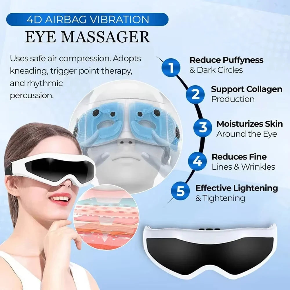 Masseur Oculaire Avancé - Technologie & Sérénité