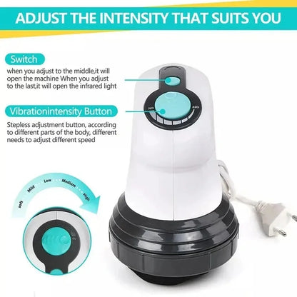 Masseur Infrarouge Sculpteur – Anti-Cellulite & Tonification Corps