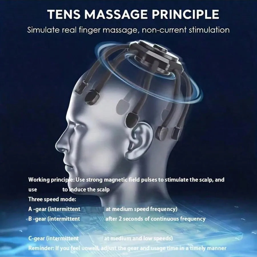 Masseur de Tête 360° Sans Fil – Le Rituel Détente Absolue